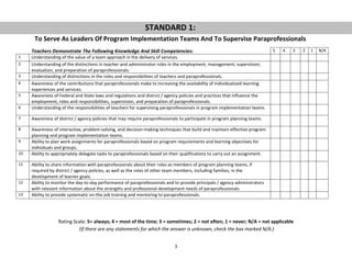 Knowing Your Strengths To Foster Collaboration HANDOUT 2 PPT