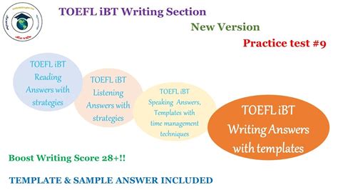 2024 New TOEFL Writing Test 9 Answers With Templates YouTube