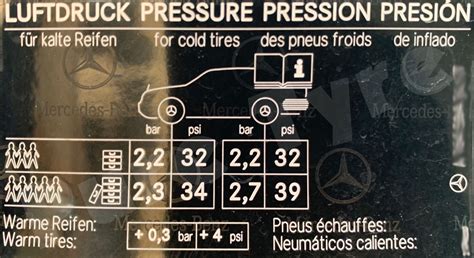 Mercedes Ml Tyre Pressure Placard Pure Tyre