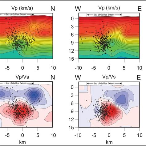 A Cross‐sections Of P‐wave Velocities And B Vpvs Ratio Positions