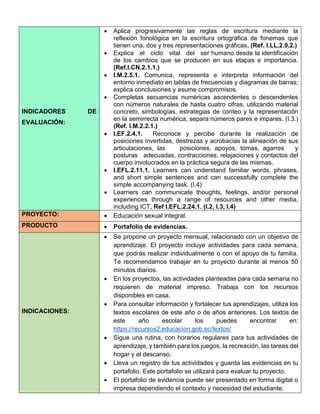 2DO PLANIFICACION SEMANAL Docx