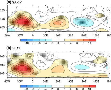 Regression Maps Shading Of Djf Low Level Hpa Geopotential