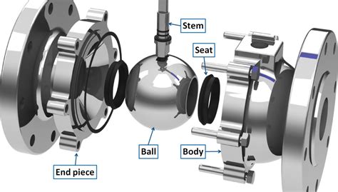 Seat Material Selection For Ball Valve