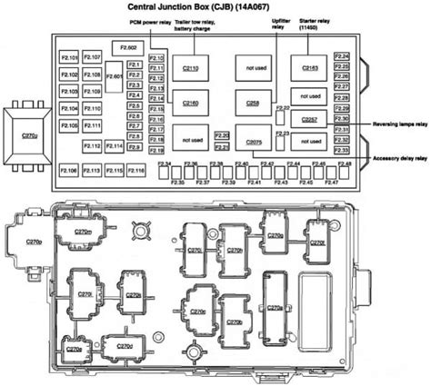 2008 Ford Escape Fuse Box Diagram