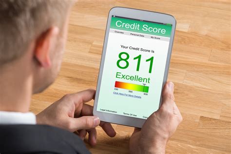 Tips To Improve Your Credit Score Credabl