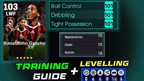 Train Ronaldinho⚠️ Best Dribbler To 103 Rated🔥 In Efootball 2024 Ronaldinho Efootball 2024