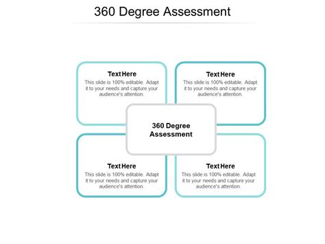 360 Degree Assessment Ppt Powerpoint Presentation Slides Infographics Cpb Powerpoint Slides