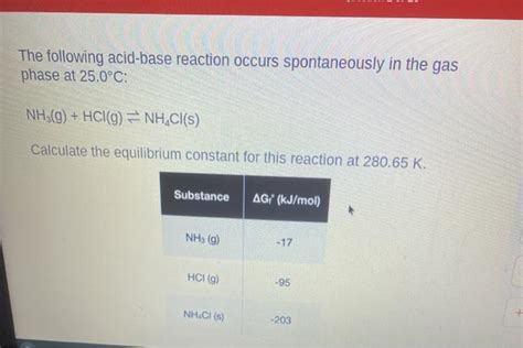 Solved The Following Acid Base Reaction Occurs Spontaneously