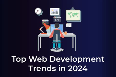 Top Web Development Trends In 2024 Media Eclips