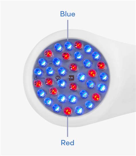 Lightstim For Acne Victorious Skincare