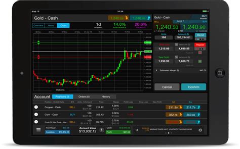 Mobile Trading Apps Trading Platforms CMC Markets