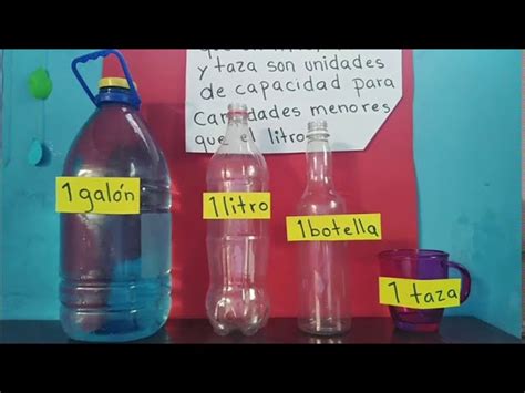 Cuántas botellas de agua equivalen a un litro Beatriz Arroyo