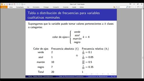 Descripci N De Variables Estad Sticas Ejemplos De Variables