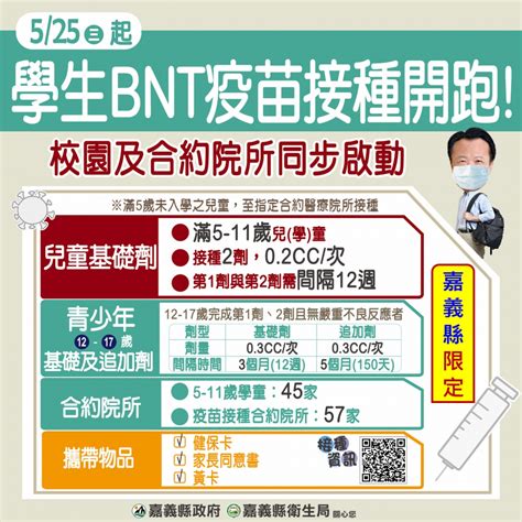 嘉義縣加碼500元禮券 鼓勵65歲以上長輩施打疫苗 兒童青少年525開打bnt疫苗！ 台灣華報