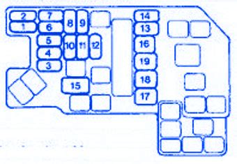 Chrysler Pacifica Fuse Box Block Circuit Breaker Diagram Carfusebox