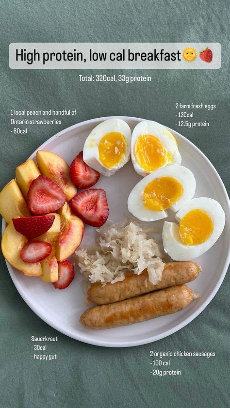 Calorie Deficit Breakfast Ideas