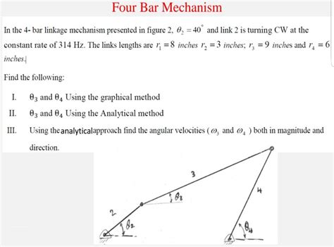 Diagram Of Four Bar Linkage Download Scientific Diagram Atelier Yuwaciaojp