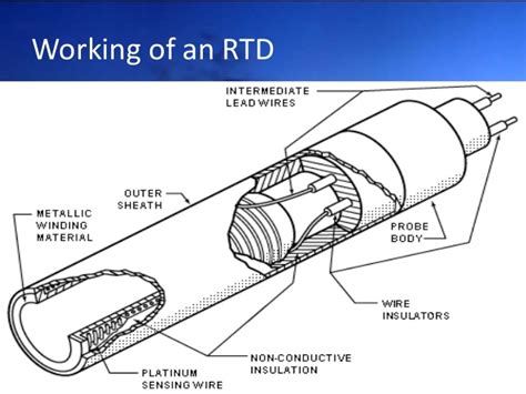 Resistance Temperature Detector The Engineering Concepts