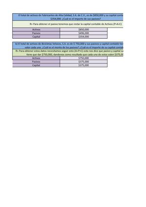 Actividad Contabilidad Administrativa Actividad Proyecto