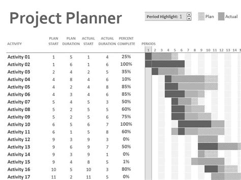 Download 01 Gantt Chart Excel Template Project Planner | Gantt chart ...