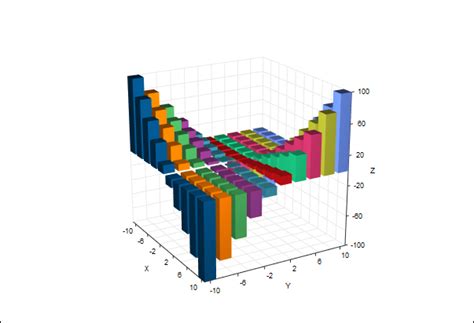 3D Graphing Software for Engineering, Science and Math - TeraPlot