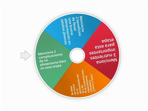 Ruleta De Preguntas Rueda Aleatoria