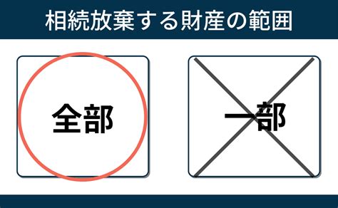 財産の一部だけ相続放棄はできない！取捨選択は認められない みかち司法書士事務所