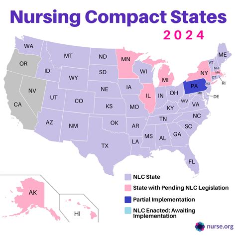 Compact Nursing States List 2023 Licensure Map 58 Off