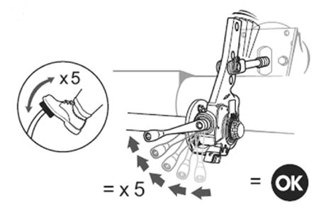 Commercial Vehicles Maintain Brake Automatic Slack Adjusters Govuk