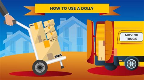 How To Use A Dolly New Product Product Reviews Special Offers And