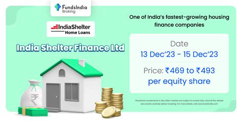 india shelter finance corporation limited ipo note finansdirektse