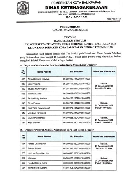 Hasil Seleksi Tertulis Calon Peserta Pelatihan Kerja Berbasis