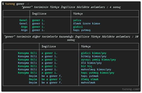 turengcli · PyPI