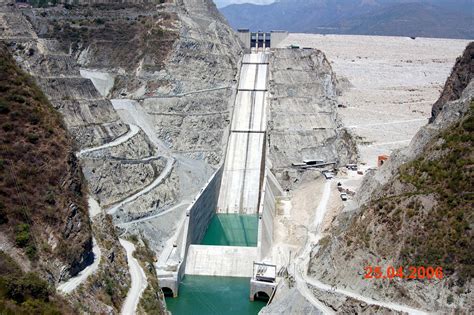 Gk Learning By Map Tehri Dam Indias Tallest