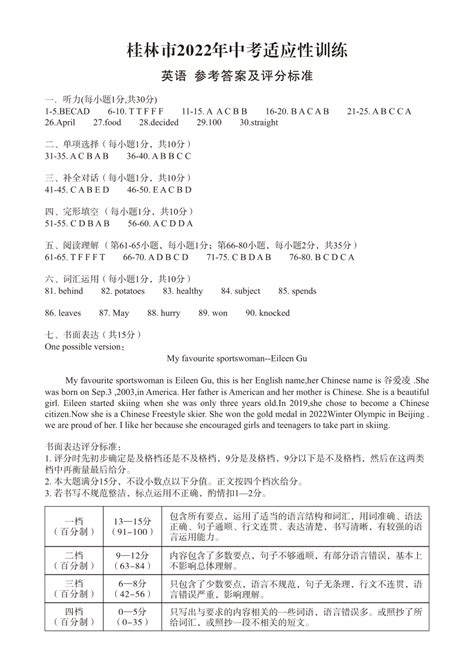 广西桂林市2022年中考适应性训练英语试题（pdf版含答案，含听力音频，无听力原文） 21世纪教育网