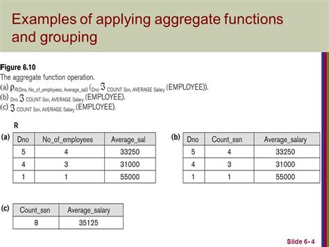 Slide Additional Relational Operations Aggregate Functions And