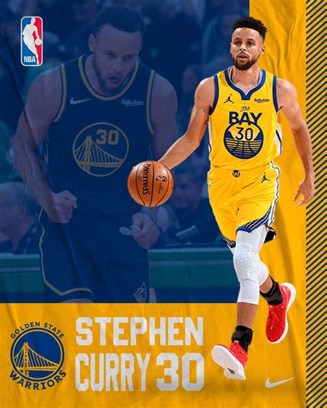 Stephen Curry Wallpaper Golden State Wallpaper