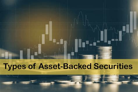 Asset Backed Security ABS What It Is How Different Types Work