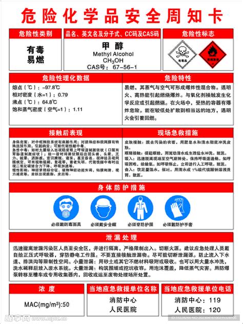 甲醇危险化学品安全周知卡设计图 广告设计 广告设计 设计图库 昵图网