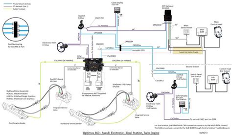Suzuki Outboard Throttle Control Diagram