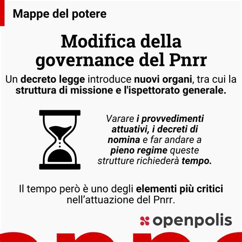 Openpolis On Twitter Con Un Nuovo Decreto Il Governo Ha Cambiato