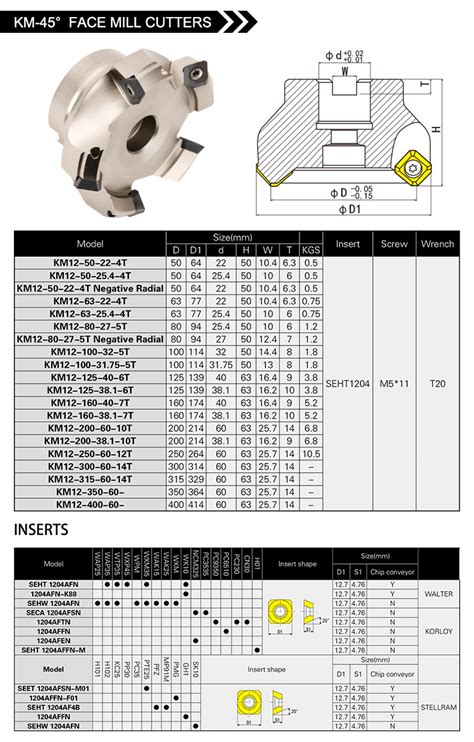 Km Face Mill Cutter Cnc Lathe Indexable Milling Cutter Tools Km12 125