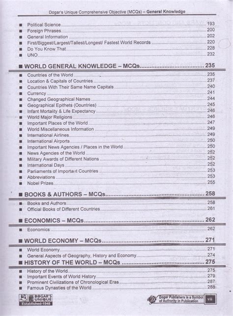 Paper Solved Mcqs Guide Book By M Sohail Bhatti