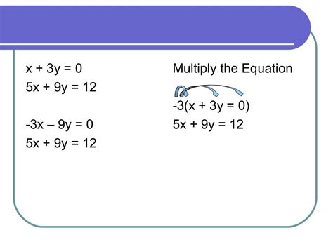 8 Solving Systems Of Linear Equations By Adding Or Subtracting