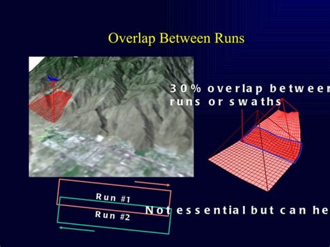 Photogrammetry 1 Ppt