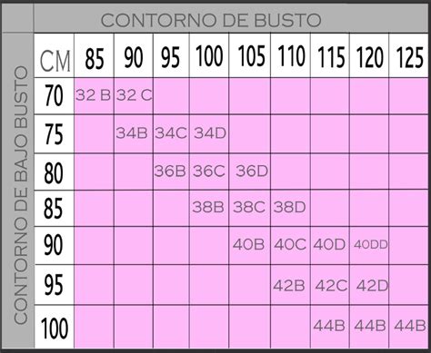 Conoce C Mo Medir Tu Busto Para Usar Una Correcta De Sost N Tallas De