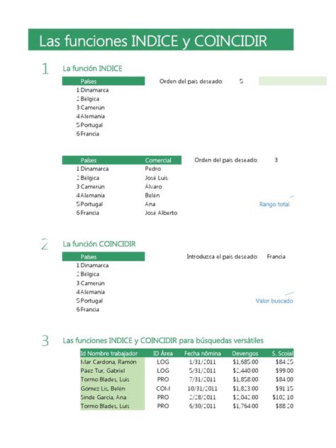 Las Funciones Indice Y Coincidir Pdf