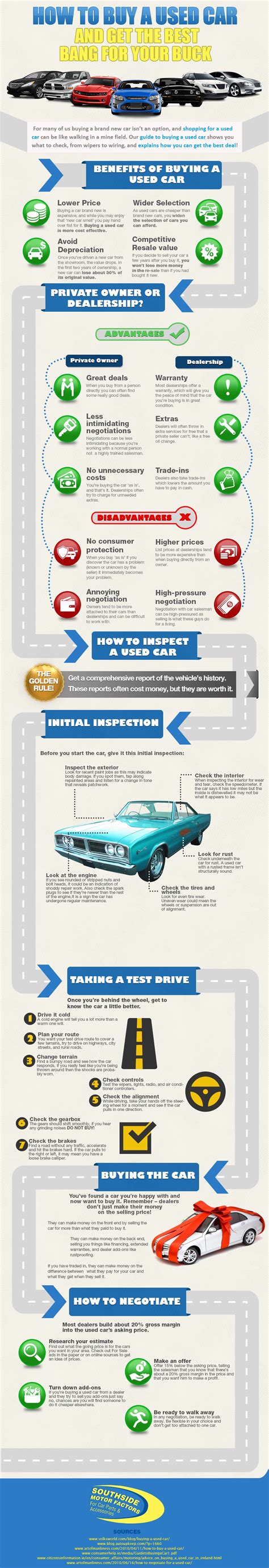 How To Buy a Used Car & Get the Best Bang For Your Buck [Infographic]