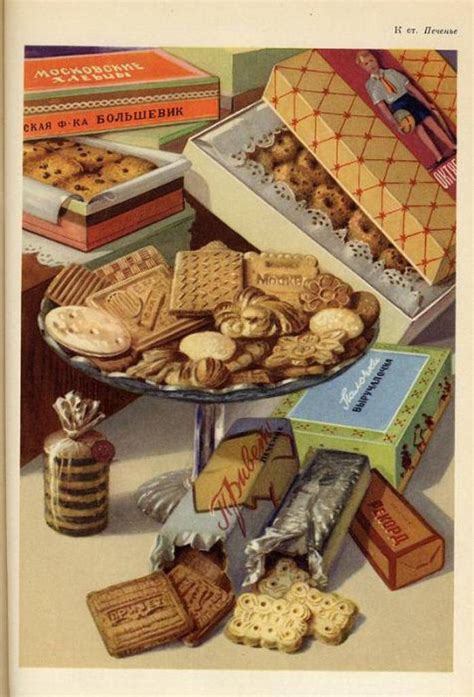 Советские Конфеты Фото Ссср – Telegraph