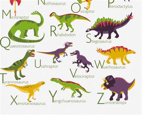 English Dinosaurs Alphabet Poster PUKACA